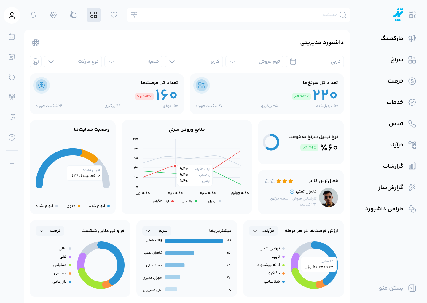 داشبورد اپلیکیشن TarazCRM